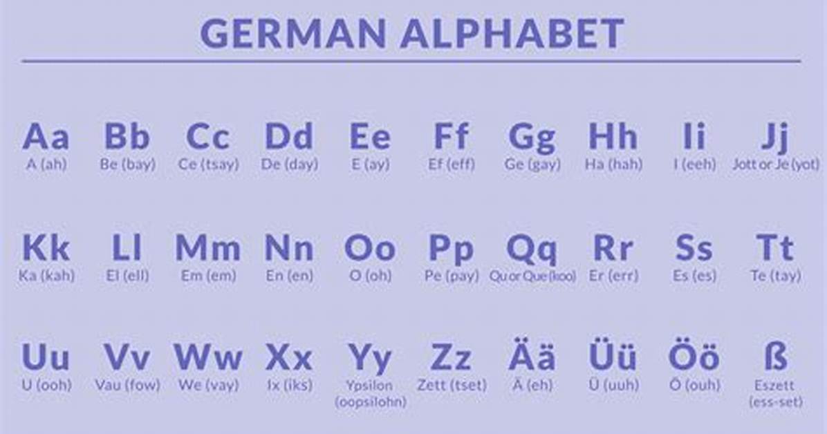 German A
