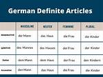 German Accusative Case