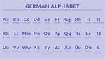 German for A