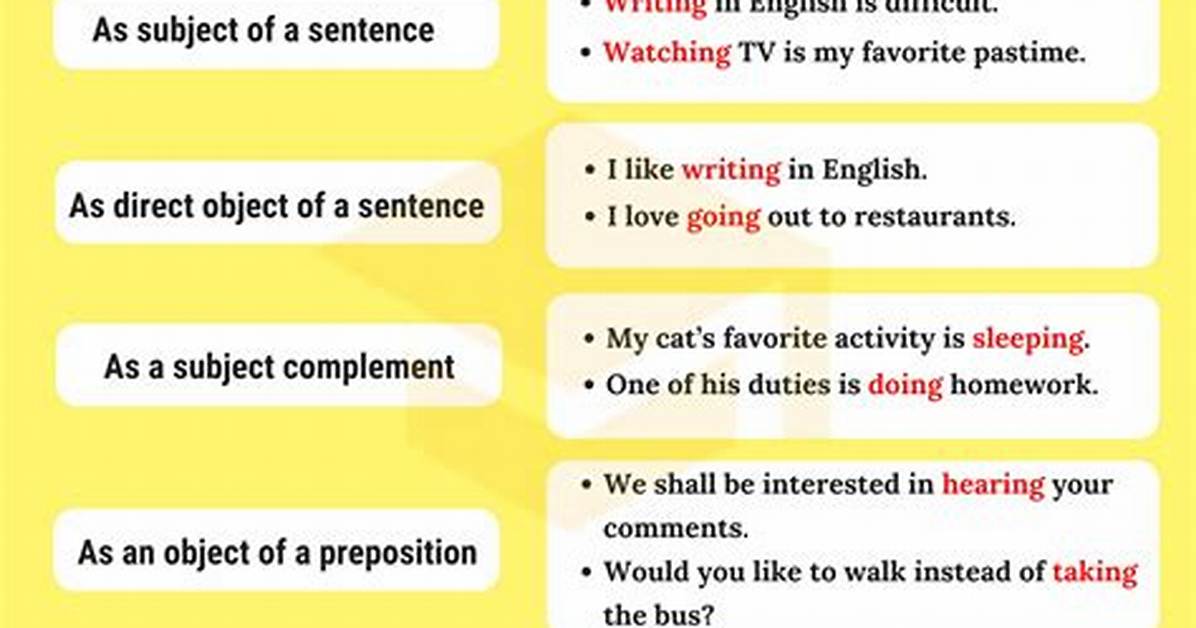 Gerund Examples
