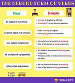 Gerund Examples