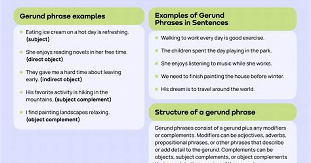 Gerund Phrase Examples