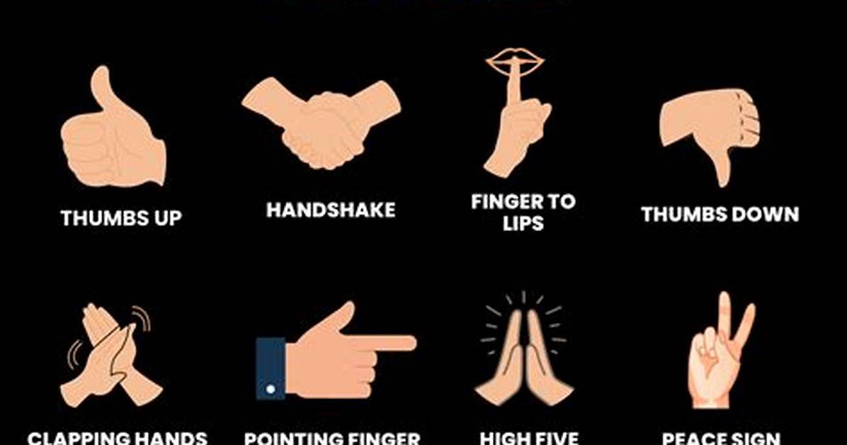 Gesticulate Meaning