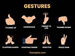 Gesticulate Meaning