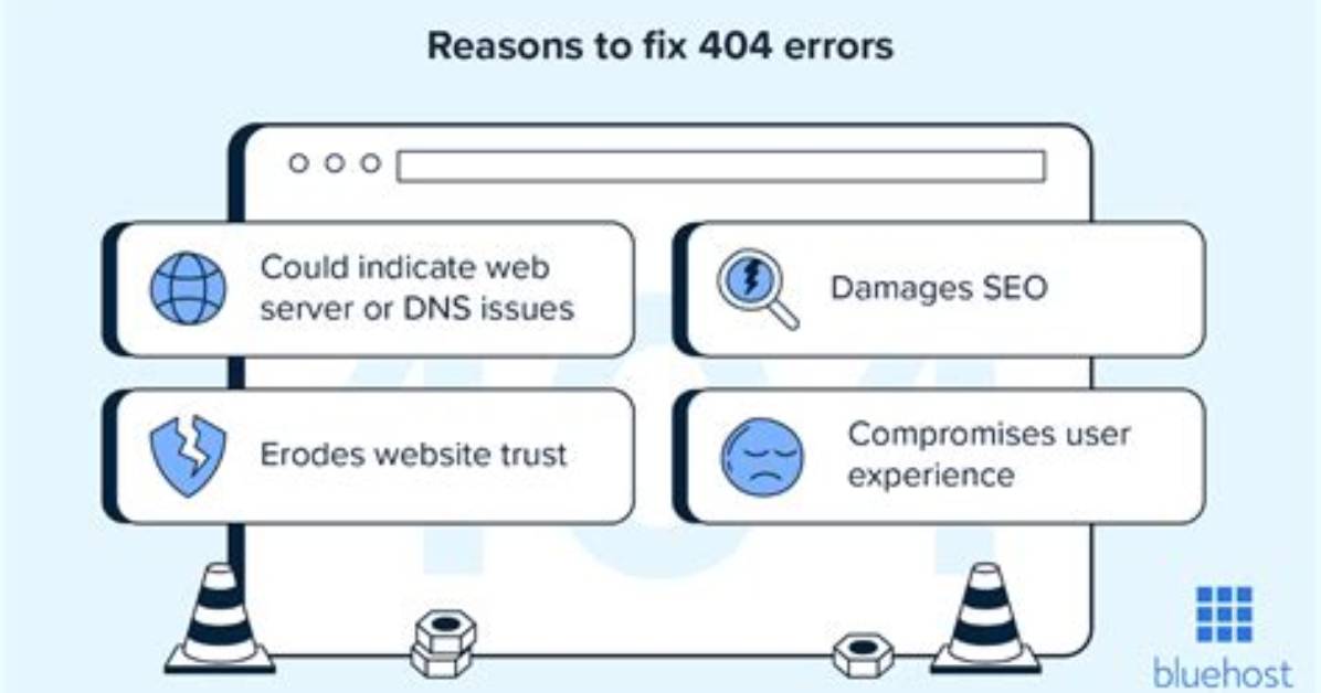 Get 404 Error for Local Web Server
