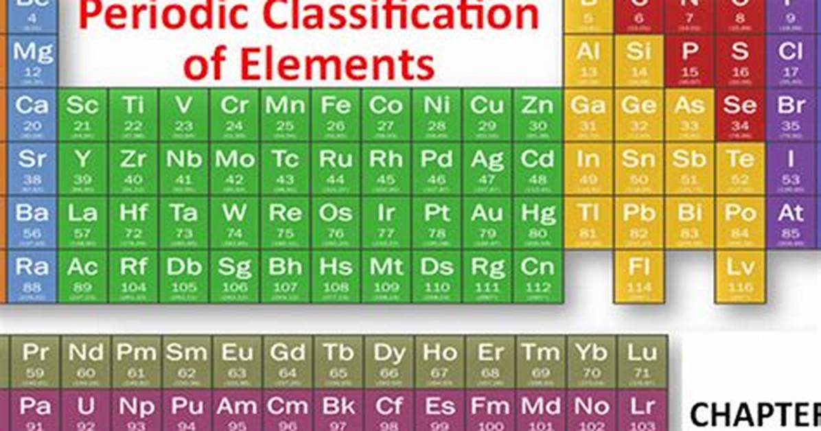 Get All Elements Containing a Class with querySelector