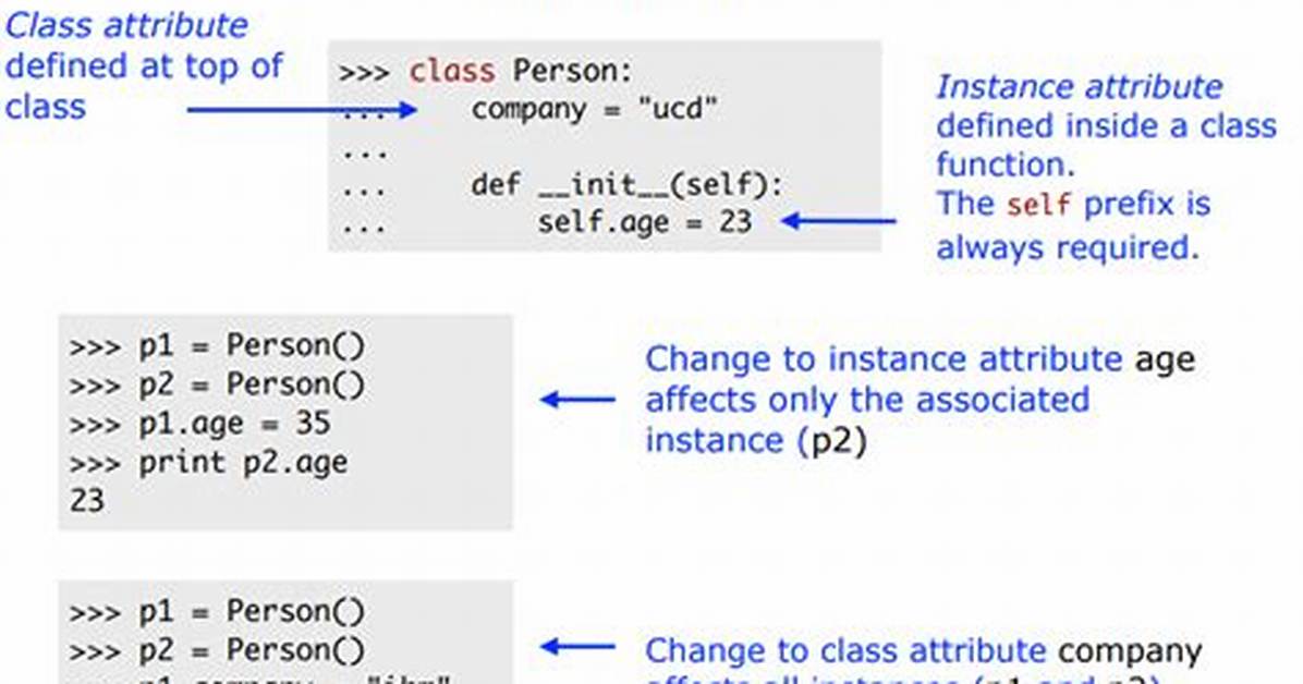 Get All Object Attributes in Python? [Duplicate]