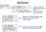 Get All Object Attributes in Python? [Duplicate]