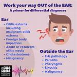 Get an Earful