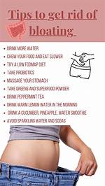 Get Bloated