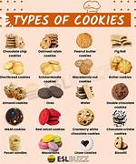 Get Cookie by Name
