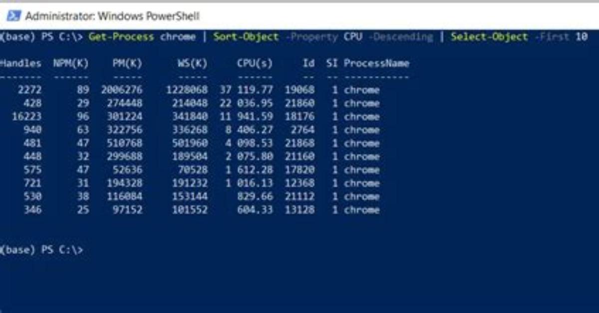 Get Cpu for Process in Powershell