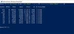 Get Cpu for Process in Powershell