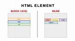 Get Inline-Style Value Even If Element Has the Value Also Set in Css?