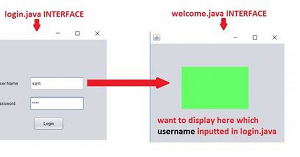 Get Login Username in Java