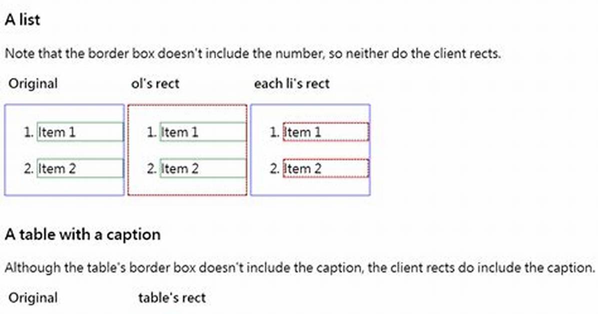 GetBBox() vs getBoundingClientRect() vs getClientRects()