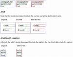 GetBBox() vs getBoundingClientRect() vs getClientRects()