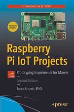 Getting Started with Raspberry Pi Remote Iot: a Friendly Tutorial