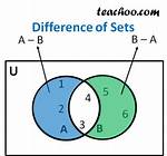 Getting the Difference Between Two Sets