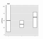 Ggplot2 - Annotate Outside of Plot