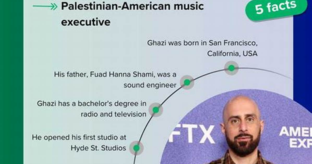 Ghazi Shami