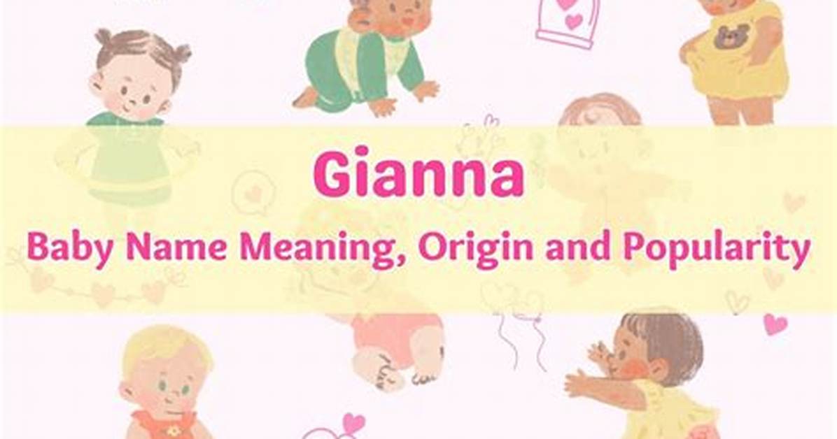 Gianna Name