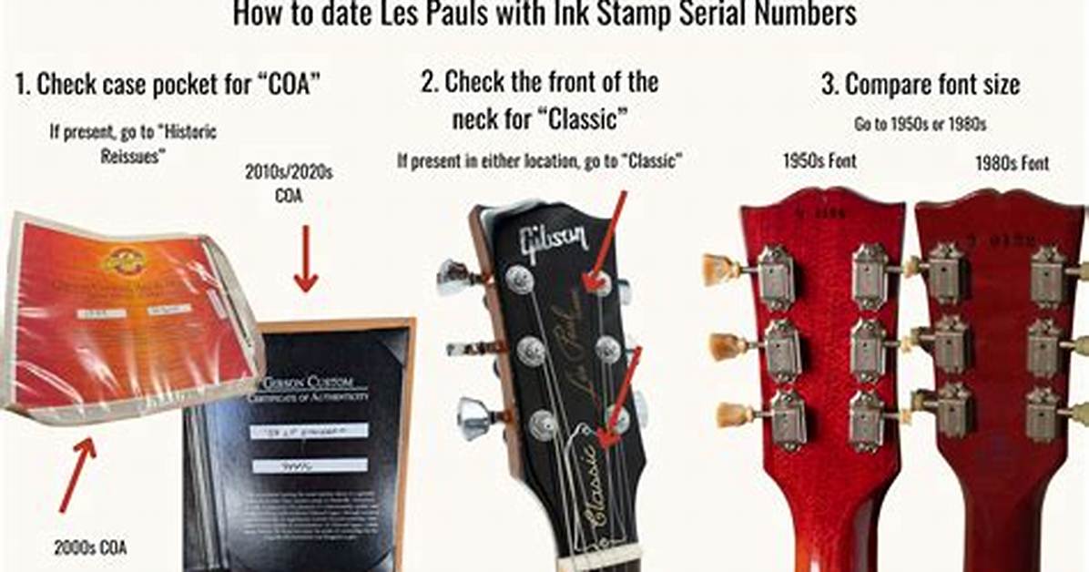 Gibson Serial Numbers