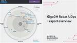 Gigaom Radar for Aiops Solutions