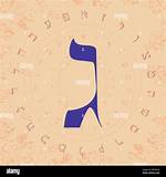 Gimel