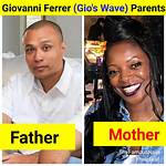 Giovanni Ferrer