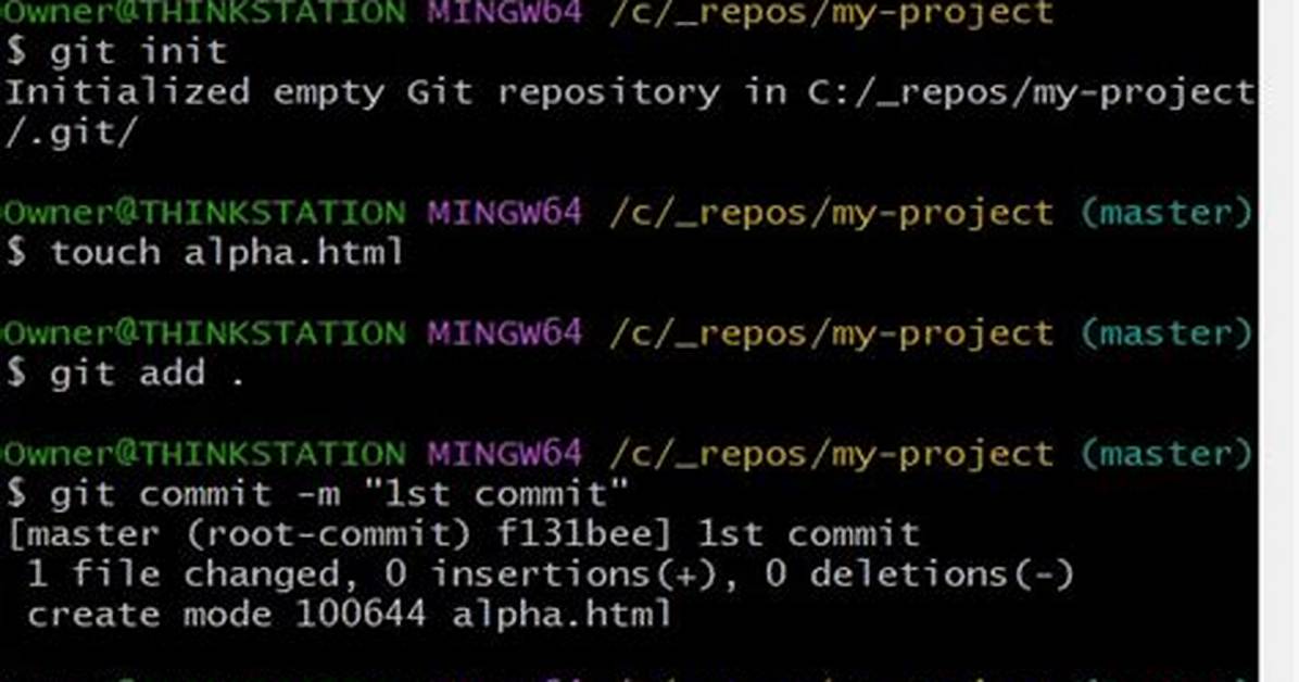 Git Add Command