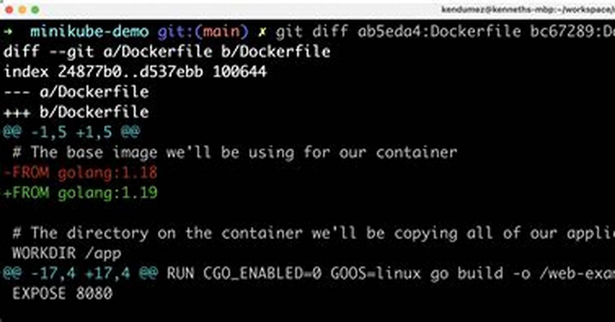 'Git Diff' Doesn't Give Any Output