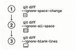 Git-Diff to Ignore ^M