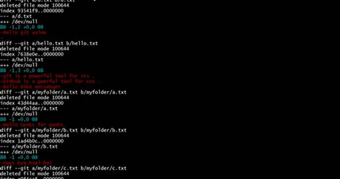 Git Difftool Not Opening Sometimes