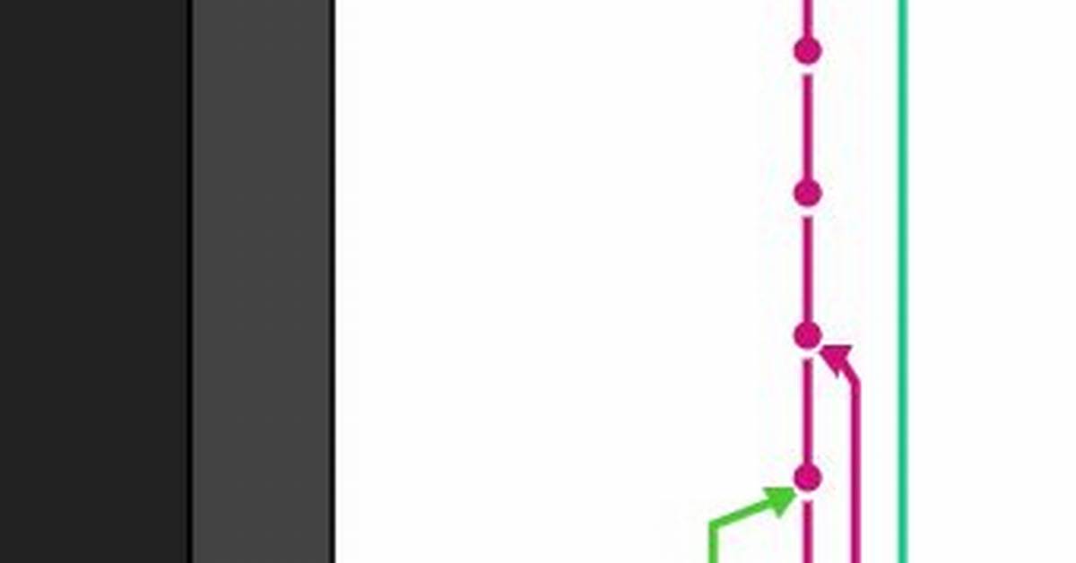 Git Merge with Force Overwrite