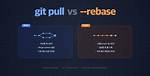 Git Rebase Upstream/Master vs Git Pull --Rebase Upstream Master