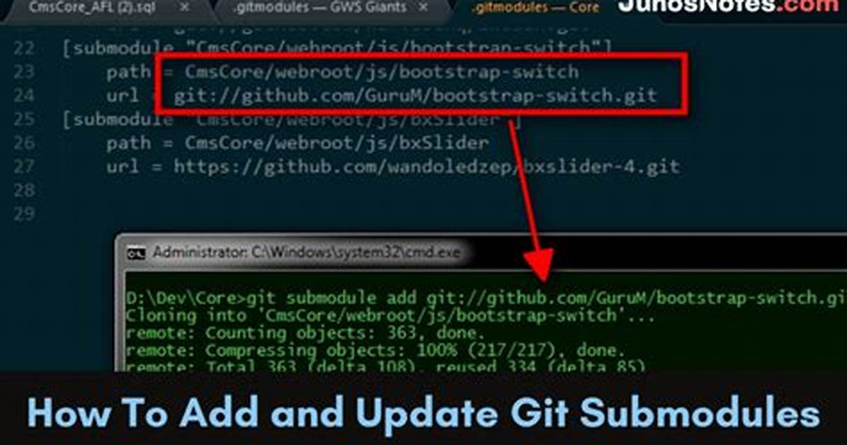 Git Submodule Update