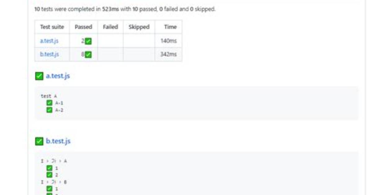 Github Action for Total Test - Documentation for Bmc Ami Devx Mainframe Devops
