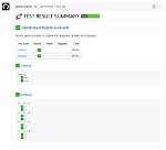 Github Action for Total Test - Documentation for Bmc Ami Devx Mainframe Devops