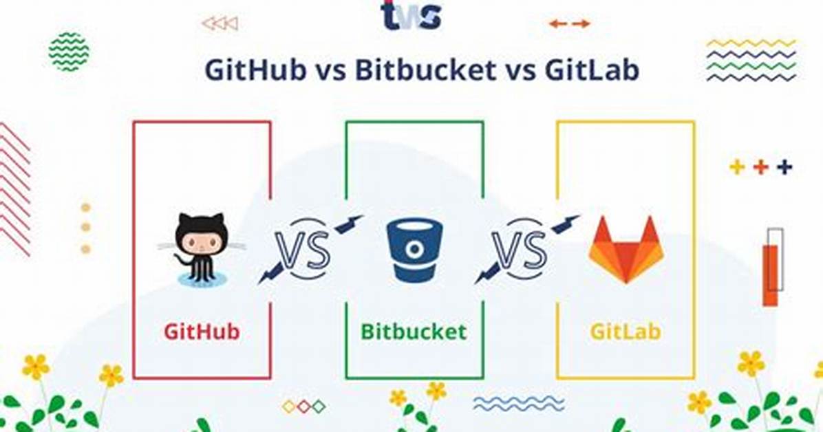 Github, Gitlab, Bitbucket & Azure Devops: What’s the Difference?