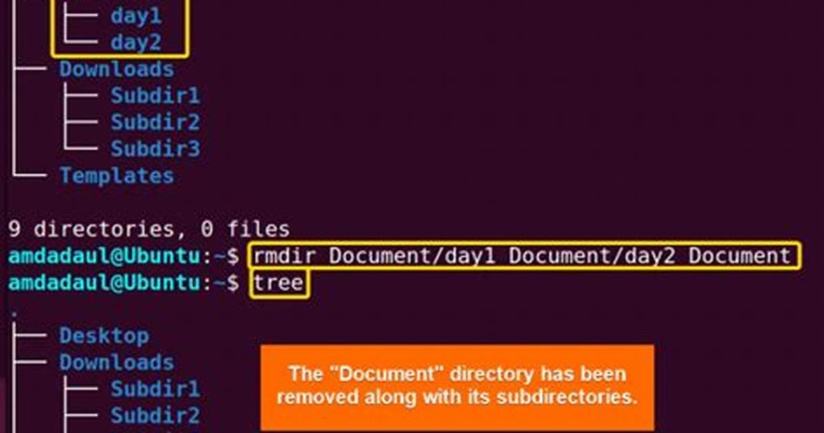 Given Rm Why Does Rmdir Exist?
