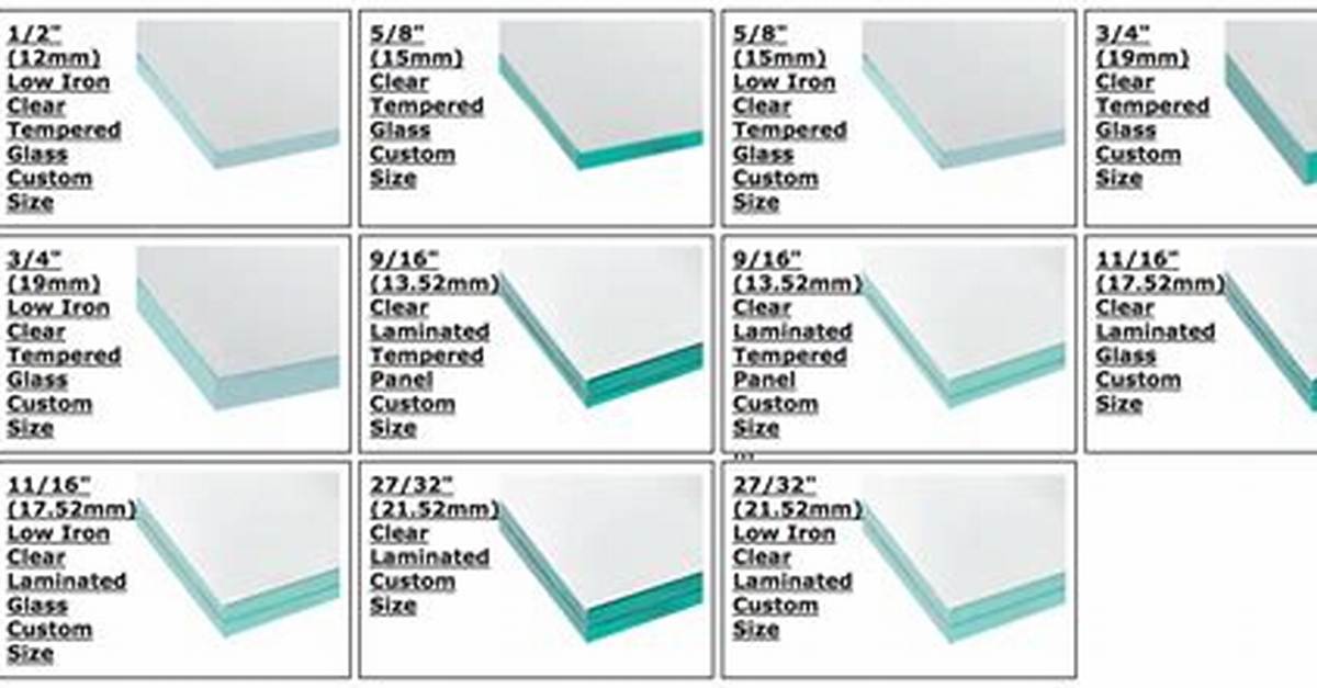 Glass Thickness