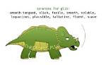 Glib Synonym