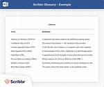 Glossary