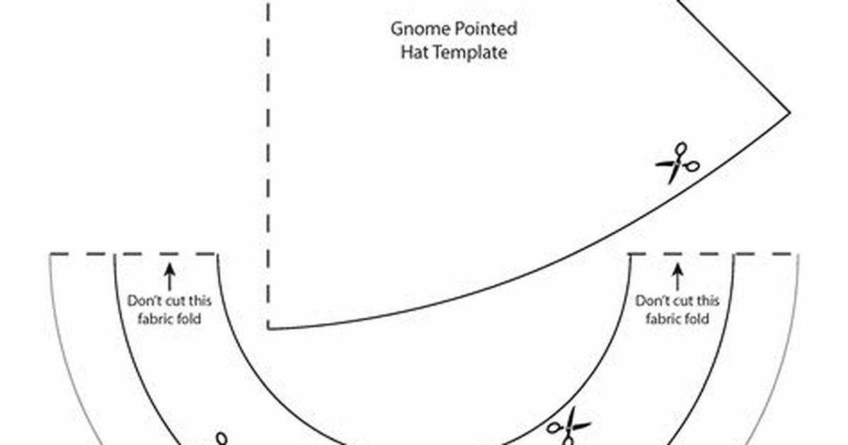 Gnome Hat Pattern