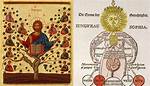 Gnostic Meaning