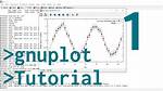Gnuplot: Plotting with Image, How to Add a Contour