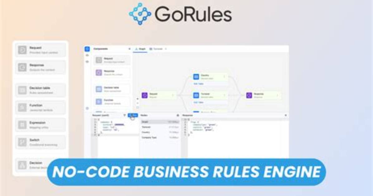 Go by the Rules