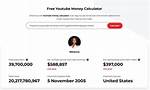 Godsmackvevo Net Worth, Income and Estimated Earnings of Youtuber Channel