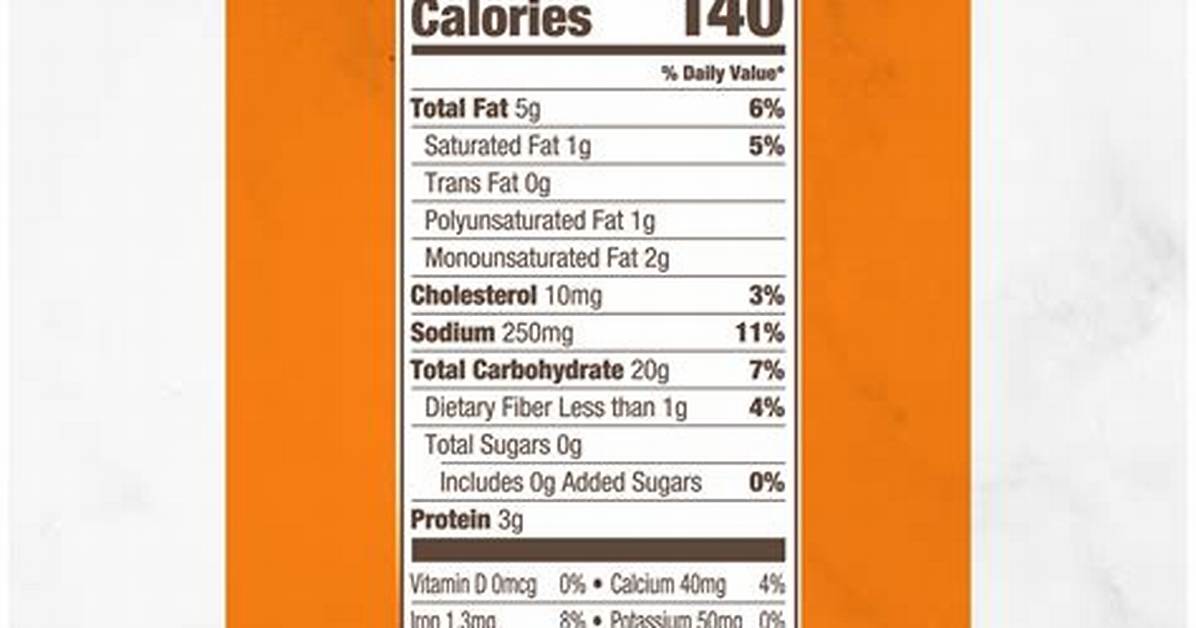 Goldfish Serving Size